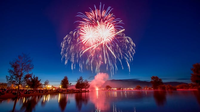 Blog - Fourth of July Lake Tahoe 2026: Fireworks, Parades & Best Rentals for Independence Day